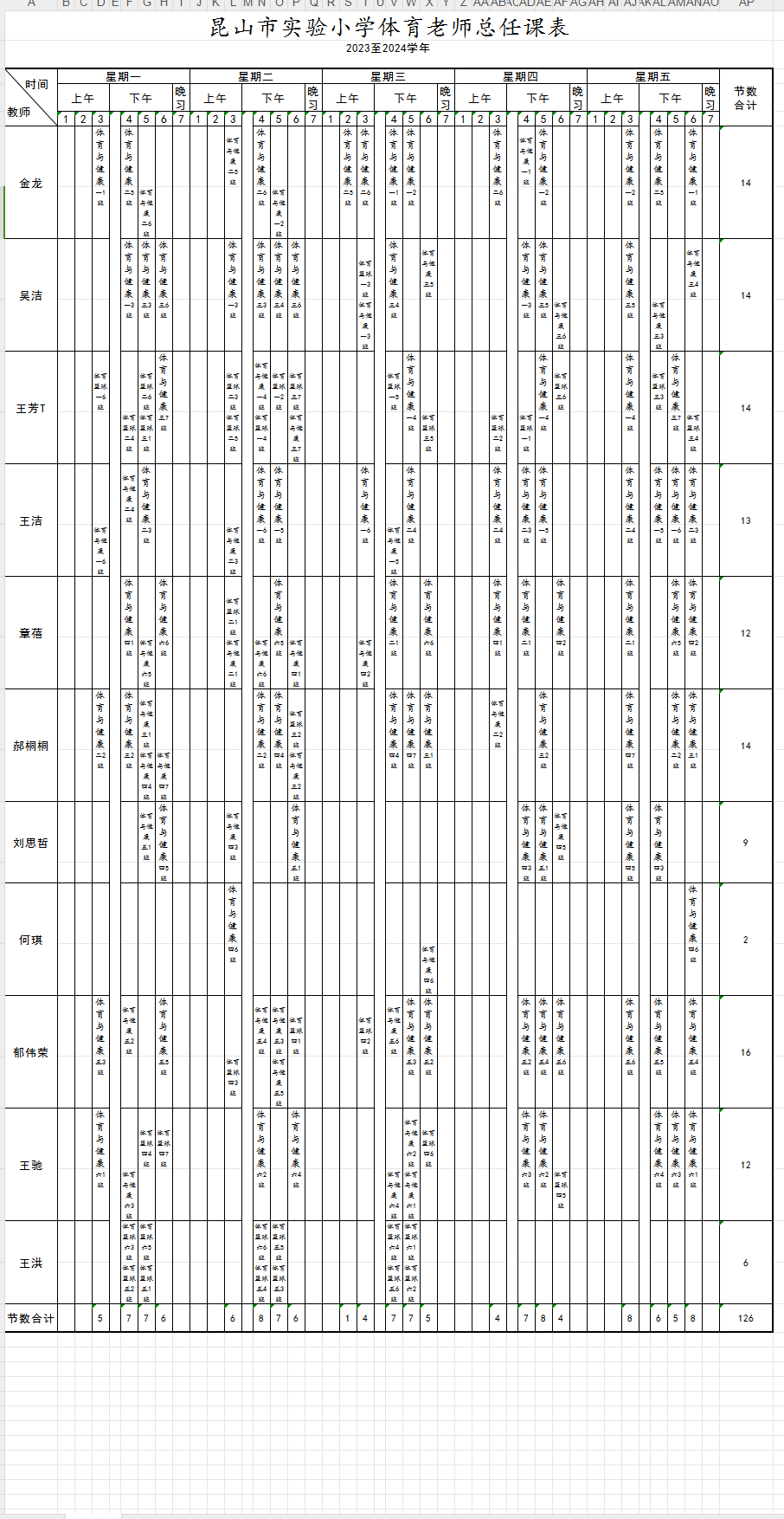 体育教师任课表（公示）.png